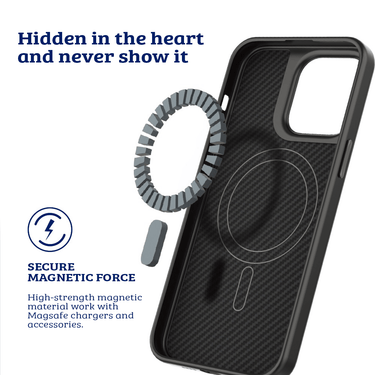 iPhone 16 Pro Compatible Case Cover With Armor Xtreme Soft TPU+1500D Kevlar And Compatible with MagSafe Technology